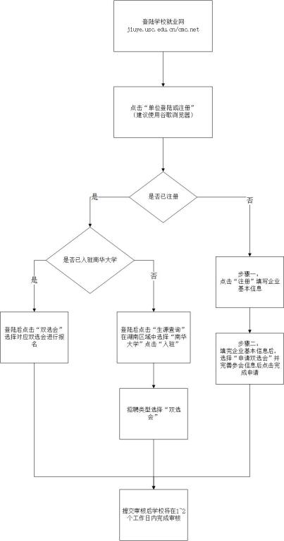 1488450005867376.jpg 2138cc太阳集团2017年招聘会.jpg